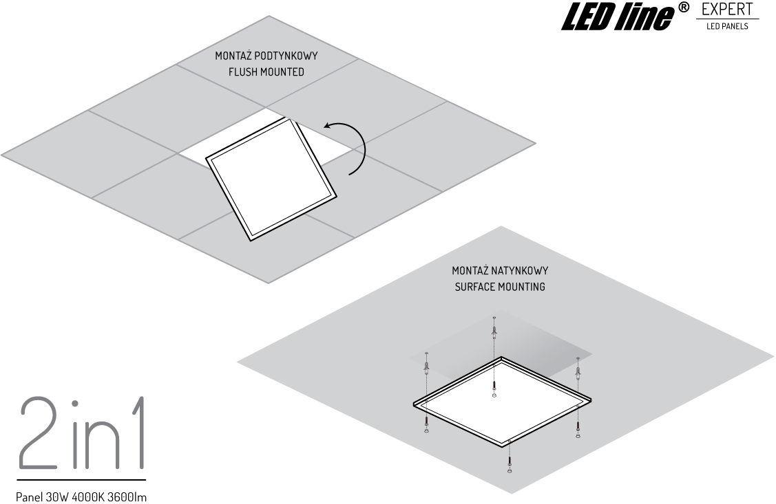 Edge Paneel 2in1 4000K 30W 3600lm IP20 60x60cm wit met Skyframe rand Oppervlak/Inbouw PRIME