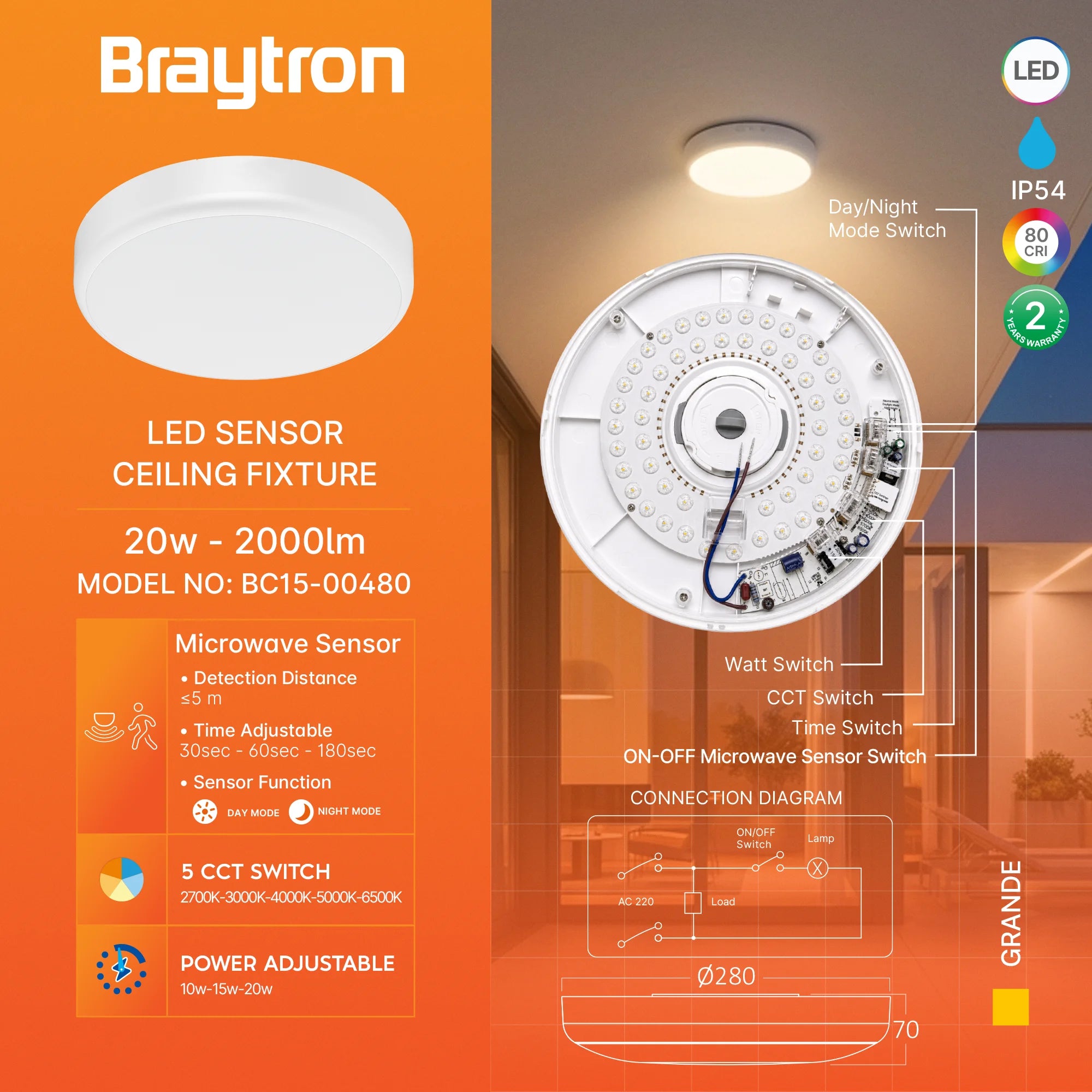 Braytron Grande Plafondlamp 20W IP65 RND 5IN1 SNS