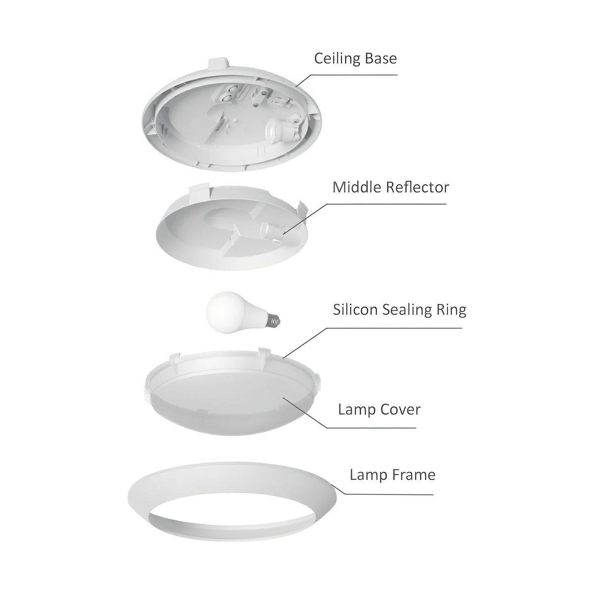 Braytron Napoli Plafondlamp IP65 Wit D270 1xE27 PC SNS
