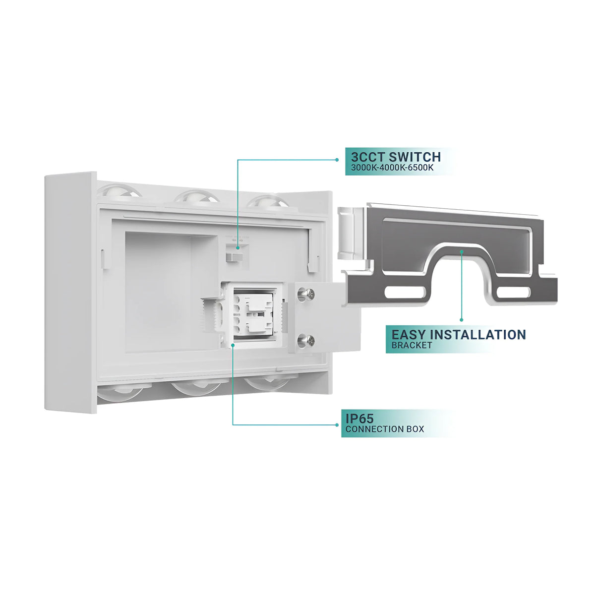 Braytron Vector Wandlamp IP65 Wit B WL 6x1W 3IN1