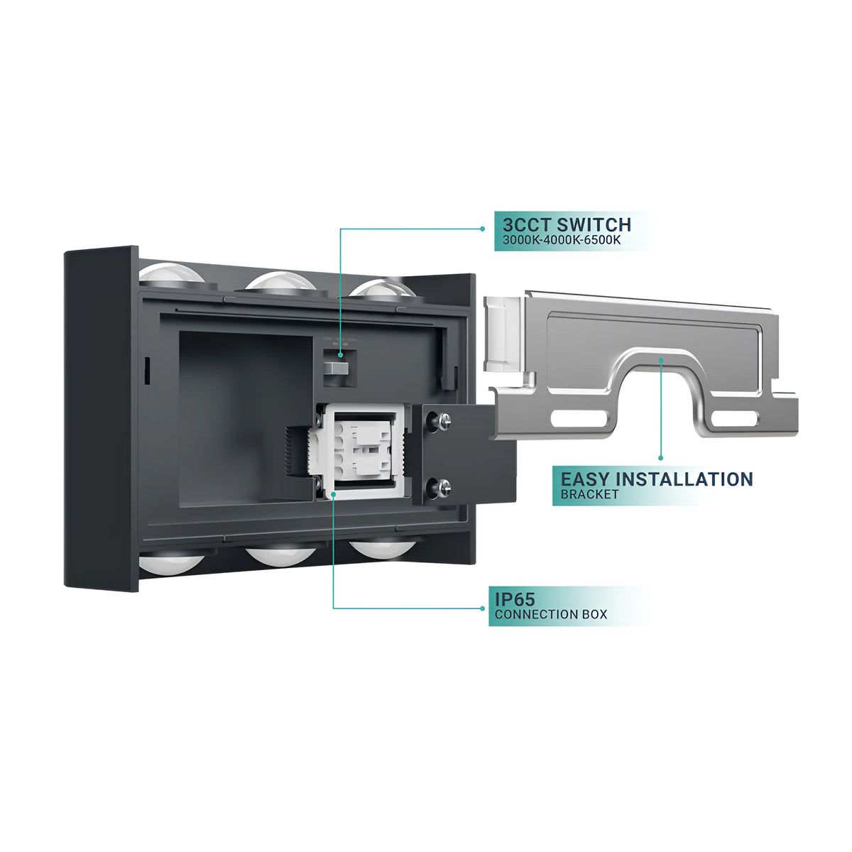Braytron Vector Wandlamp IP65 Grijs B WL 6x1W 3IN1