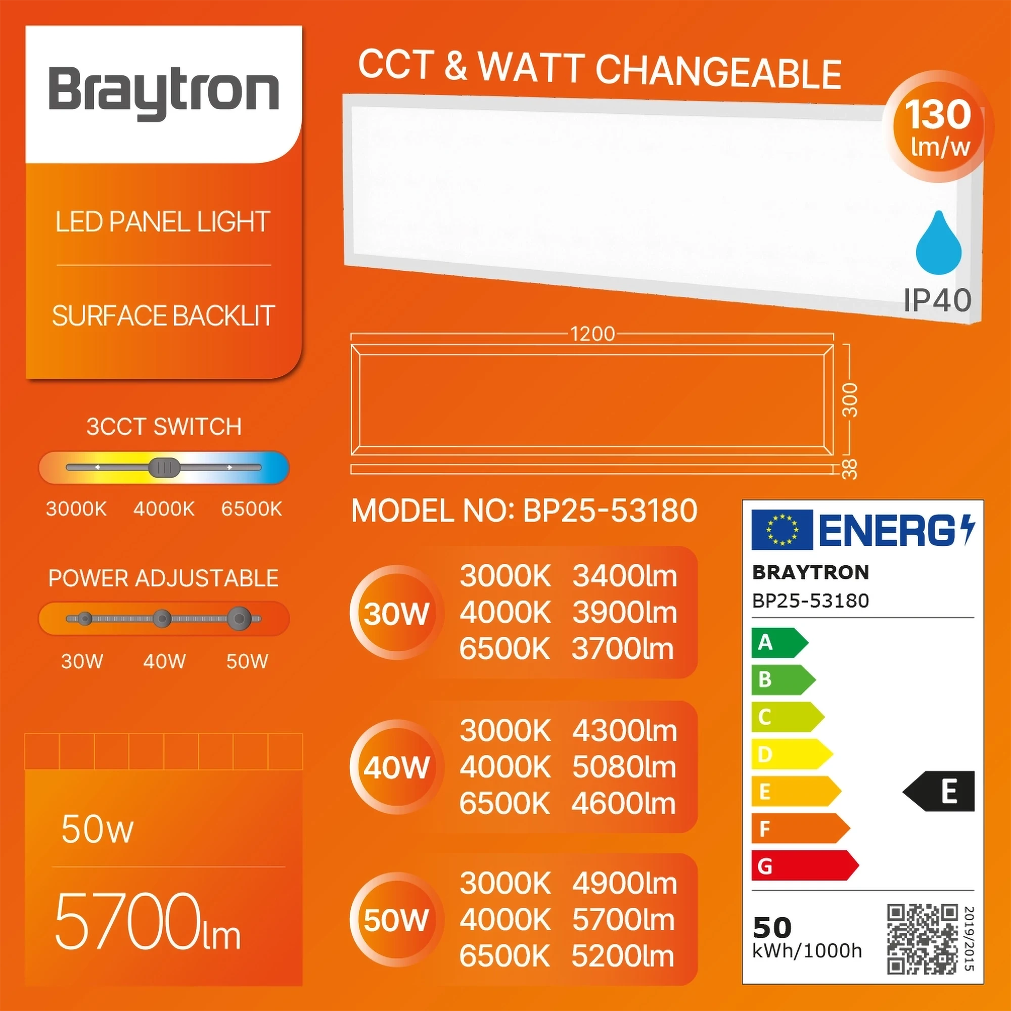 Braytron Backlite LED Paneel 50W Wit SRC 300x1200 3IN1