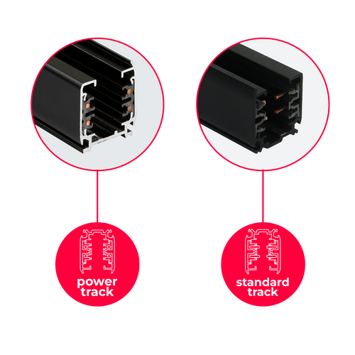 3-fasen railbaan LUMICANTO POWERTRACK 1m wit PRIME